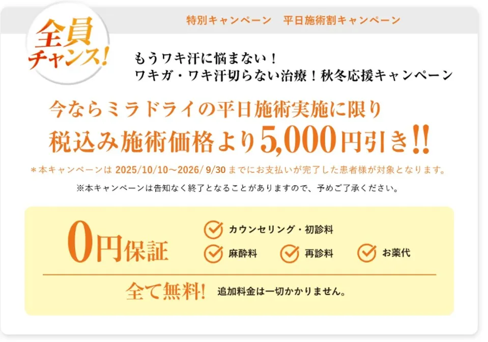 今ならミラドライの平日施術実施に限り税込み施術価格より5,000円引き!!