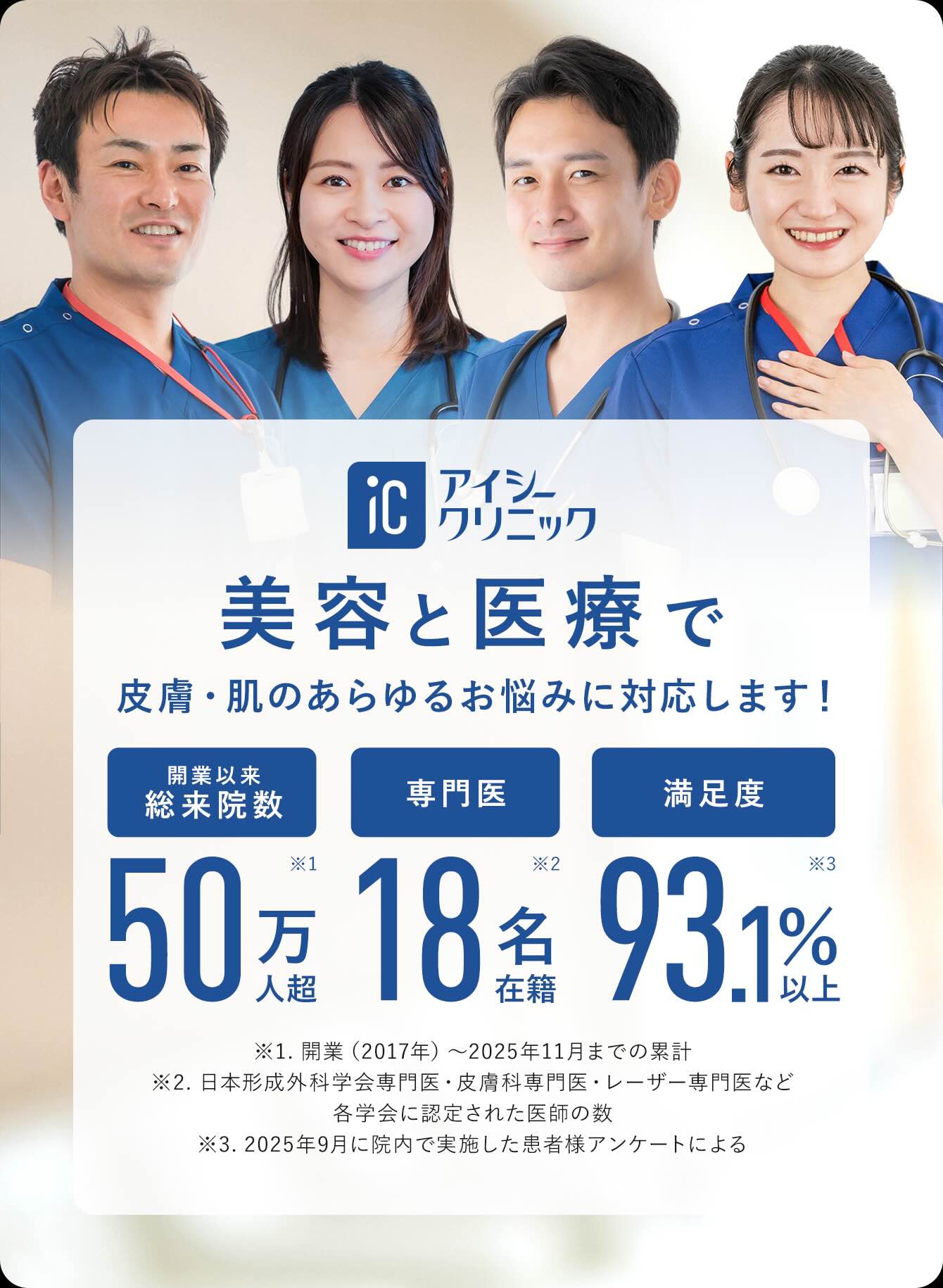 アイシークリニック