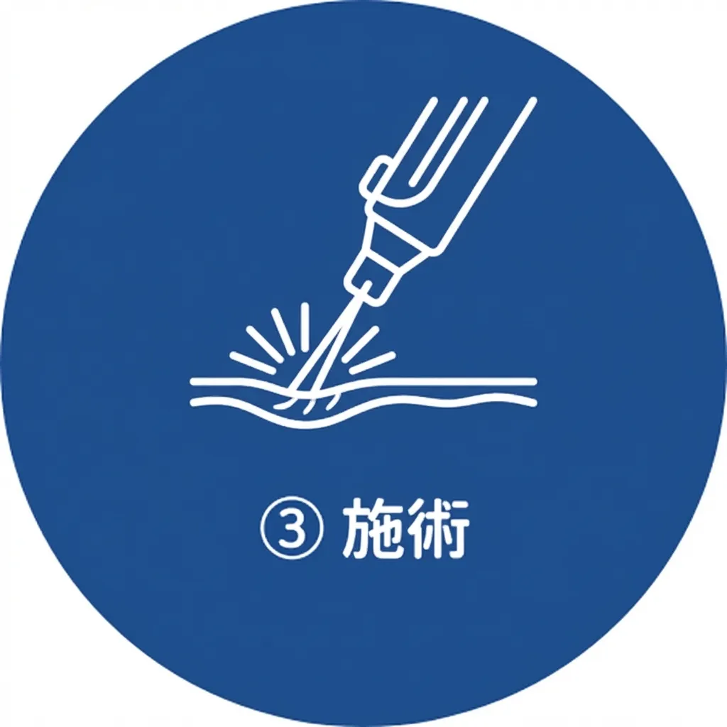 施術